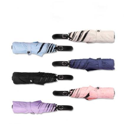 windproof auto open close rain umbrella